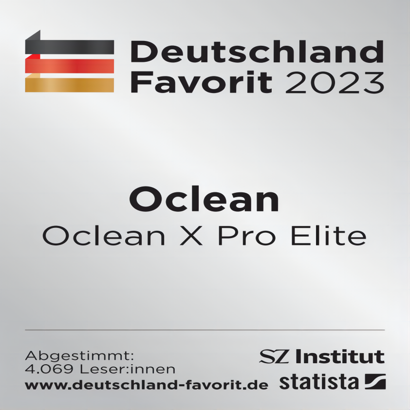 Oclean X Pro Elite modtager den prestigefyldte pris "Deutschland Favorit 2023"