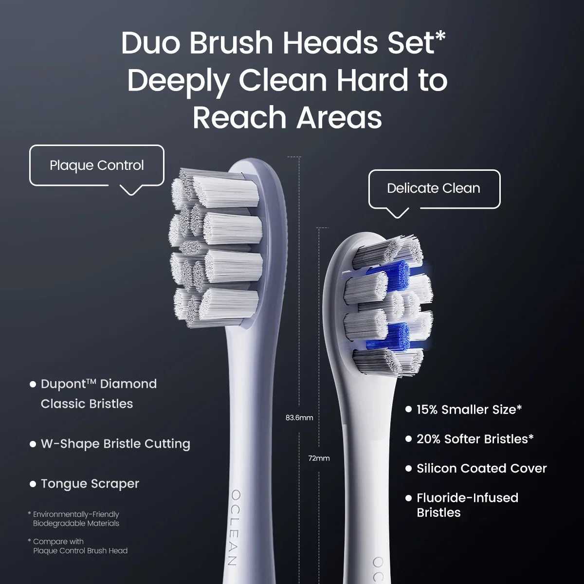 How Long Do Sonic Toothbrushes Last? A Complete Guide